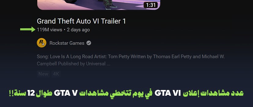 عدد مشاهدات إعلان GTA VI في يوم يتخطي مشاهدات GTA V طوال 12 سنة!!