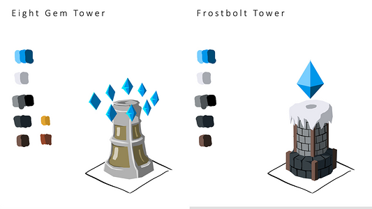 Defend the Rook - Supporter Pack  for sale in Emirates from Games2all