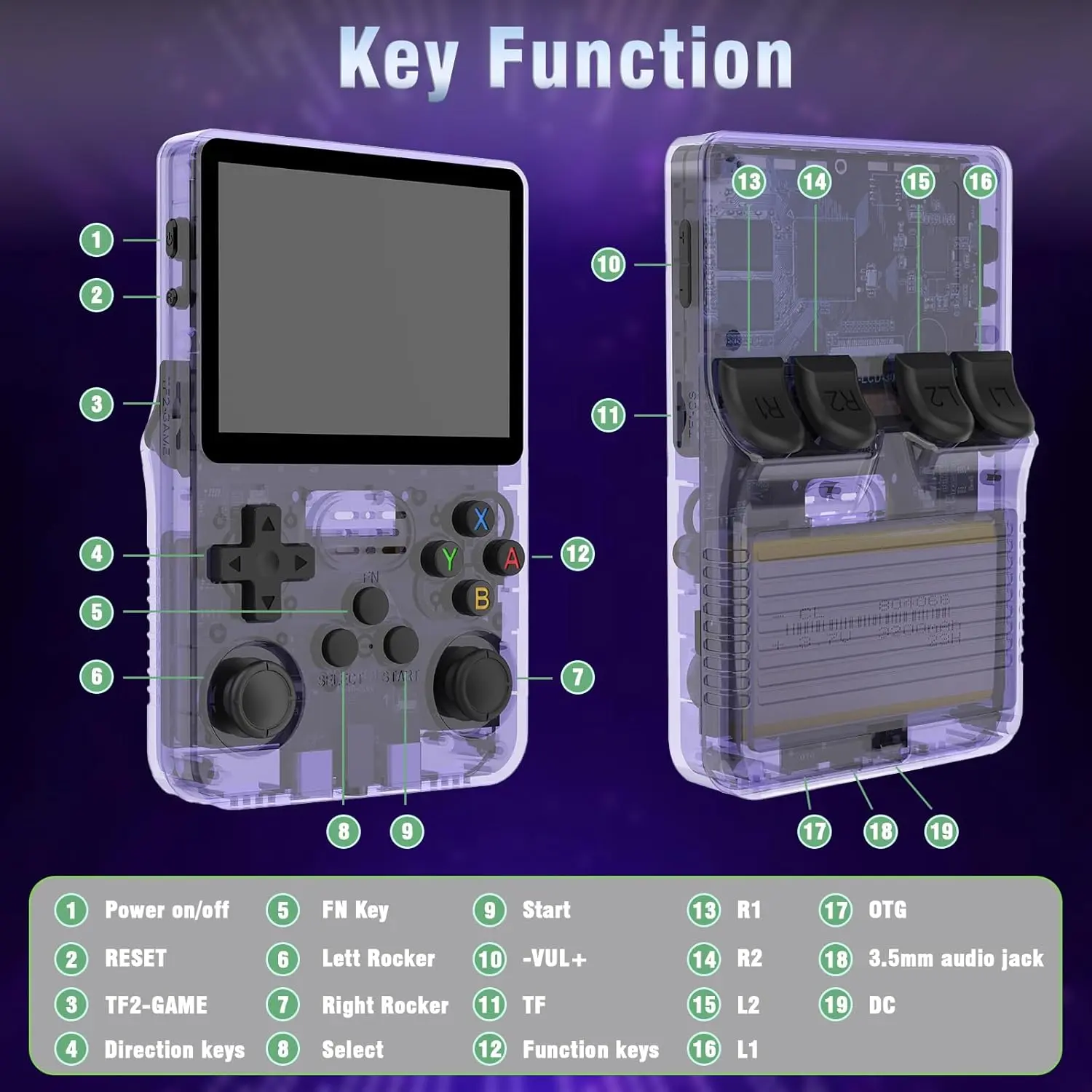 R36S Retro Handheld Video Game Console - 128 GB - Purple  for sale in Emirates from Games2all
