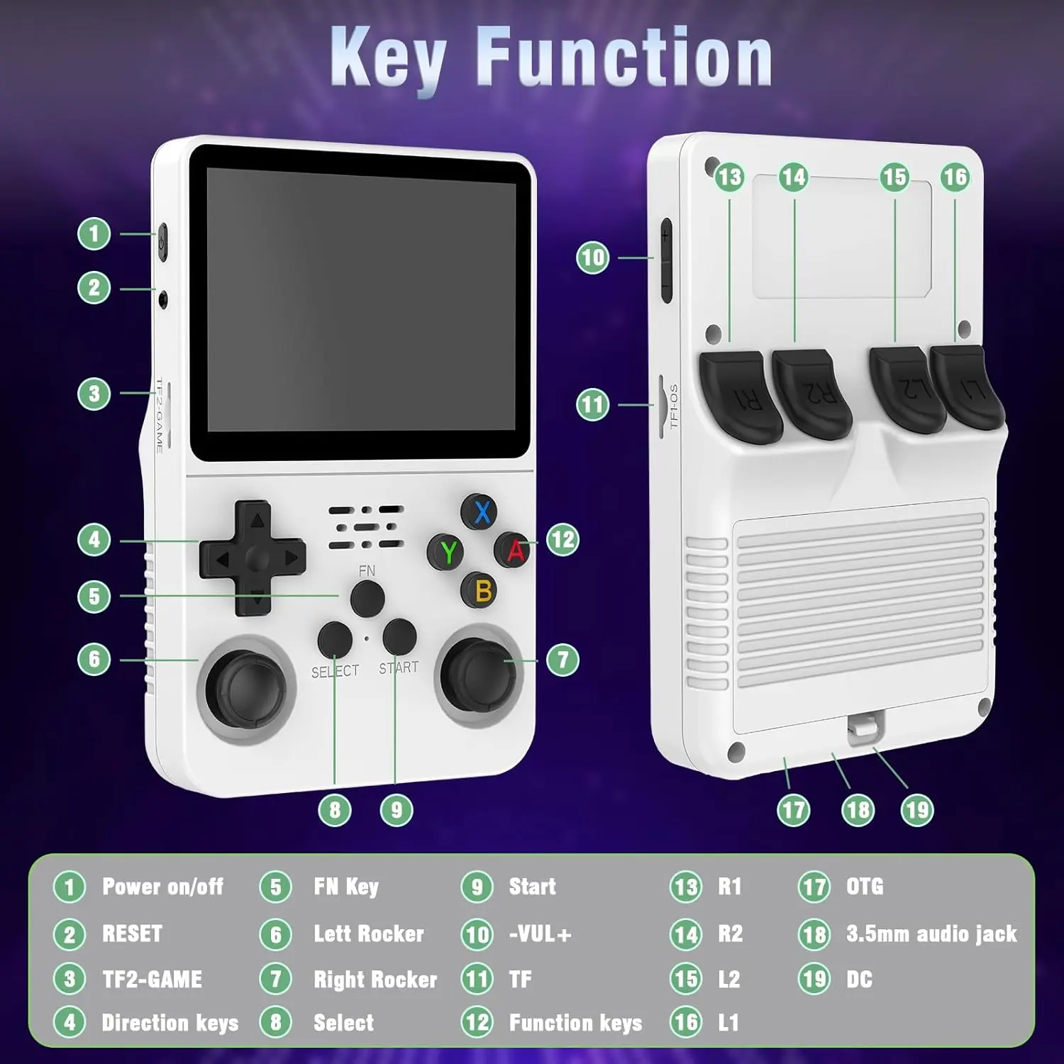 R36S Retro Handheld Video Game Console - 128 GB - White  for sale in Emirates from Games2all