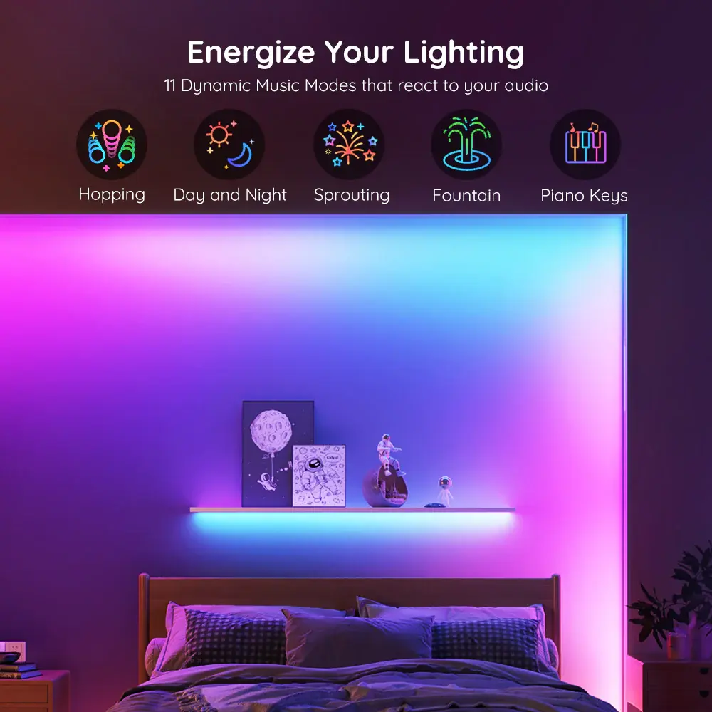 Govee H618A LED Strip Lights - 5M  for sale in Emirates from Games2all