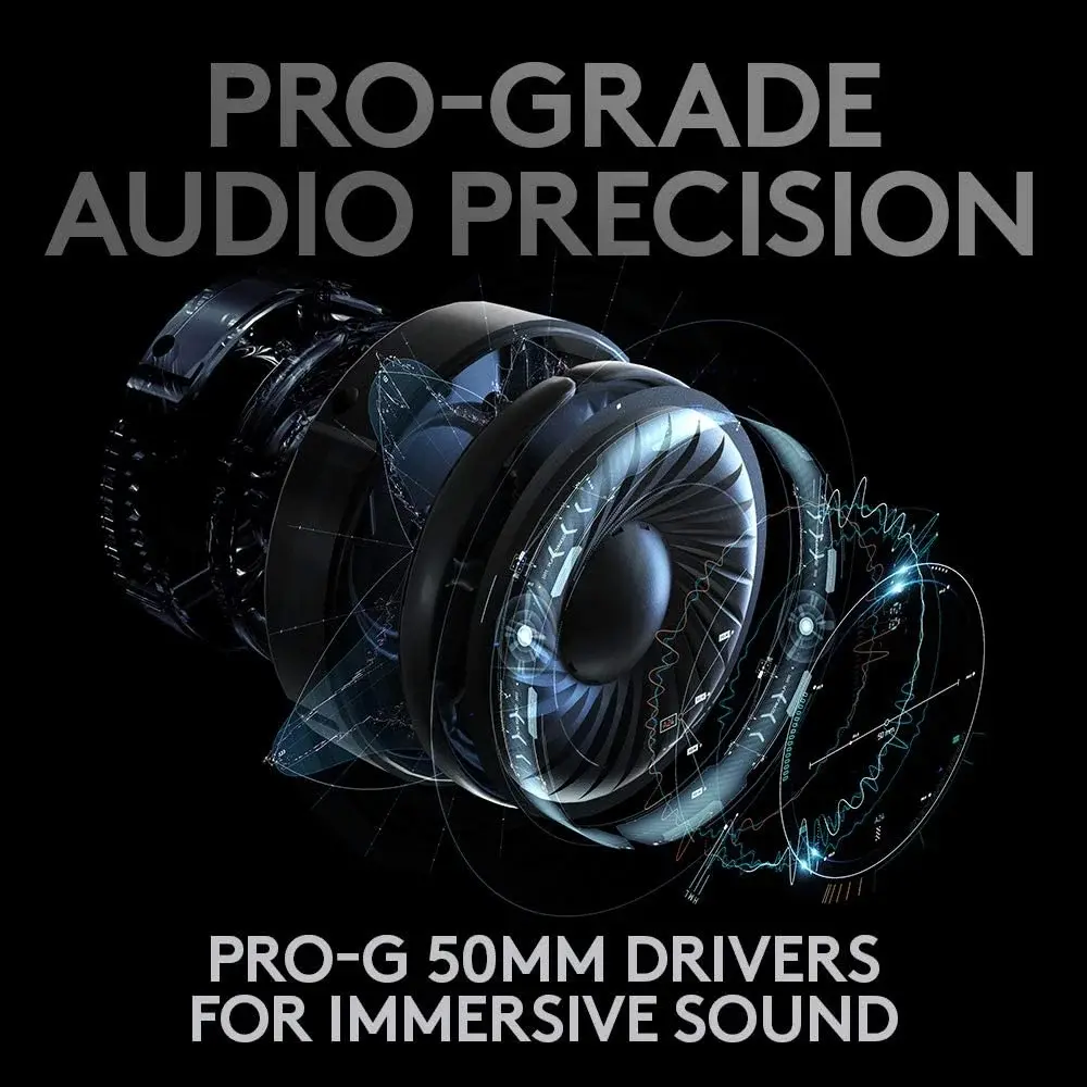 Logitech Pro X LIGHTSPEED Wireless Gaming Headset for PC - Black - Open Sealed  for sale in Emirates from Games2all