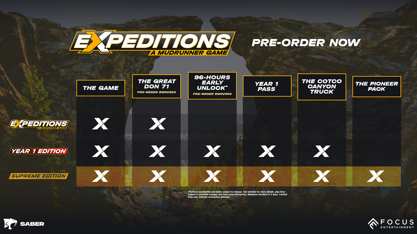 Expeditions: A MudRunner Game – صورة 2