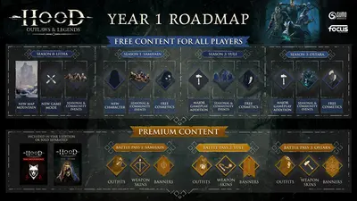 Hood: Outlaws & Legends - Year 1 Battle Pass Pack  for sale in Emirates from Games2all