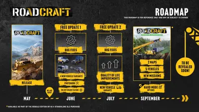 RoadCraft - Rebuild Expansion  for sale in Emirates from Games2all