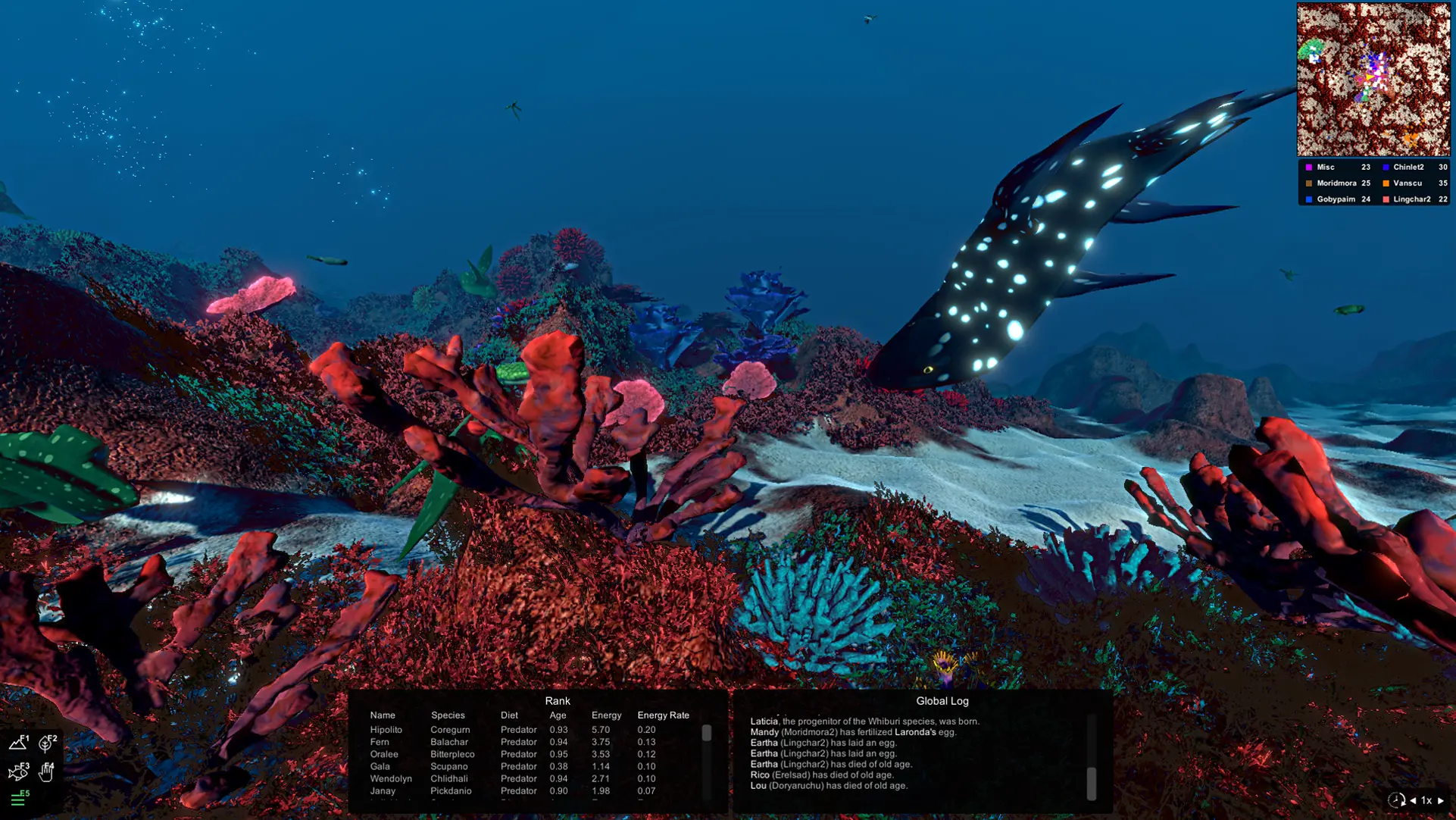 Ecosystem  for sale in Emirates from Games2all