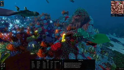 Ecosystem  for sale in Emirates from Games2all
