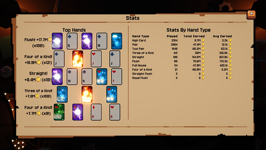 This Ain’t Even Poker, Ya Joker  for sale in Emirates from Games2all