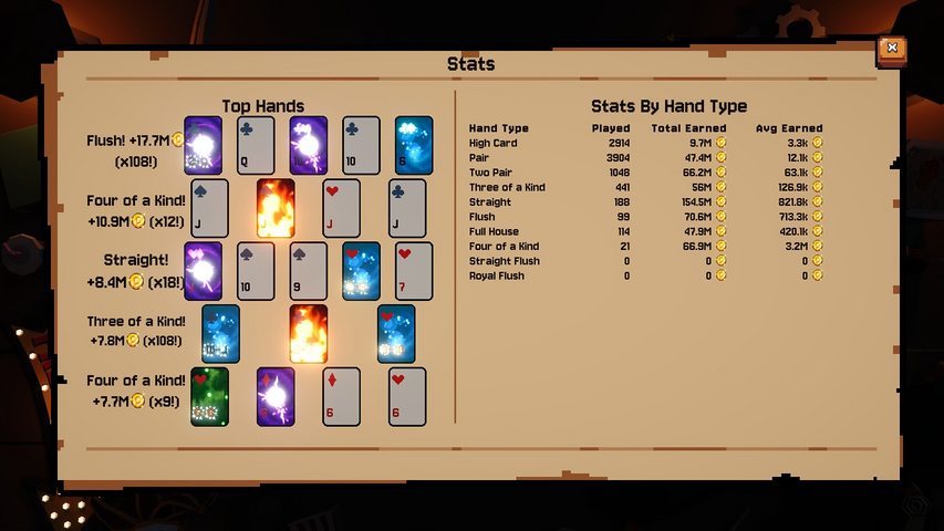 This Ain’t Even Poker, Ya Joker – image 11