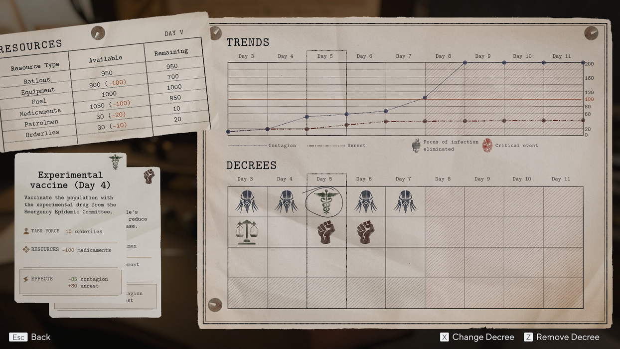 Pathologic 3  for sale in Emirates from Games2all