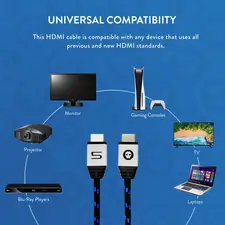 NUMSKULL 4K Ultra HD HDMI 2.0 Cable - 2m (7ft) (PS5 Design)