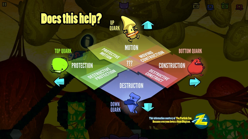 Schrödinger's Cat and the Raiders of the Lost Quark – image 2