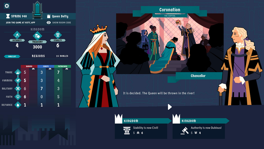 King Of The Castle – image 10